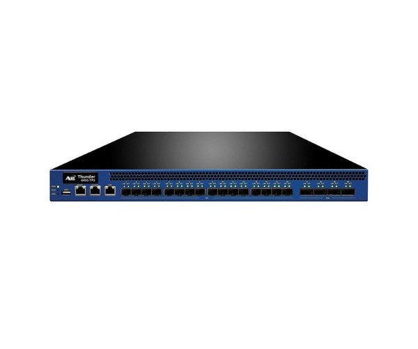 A10 Networks Thunder 4435S Load Balancer
