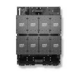 AMD Instinct™ MI325X 256GB HBM3E Accelerators AI GPU Cards