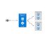 Azure Application Load Balancers
