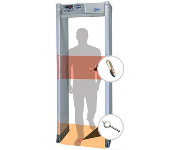 CEIA SMD 601 Plus Archway Metal Detector Gate
