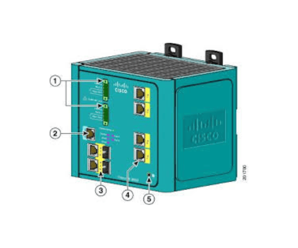 Cisco CF-IE3000 Switch Memory