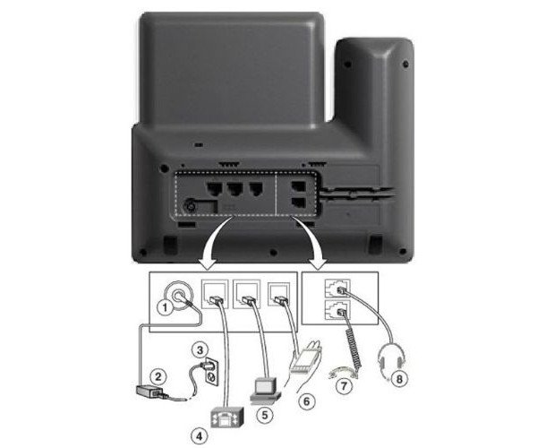 Cisco IP Phone 8845 / CP-8845-W-K9