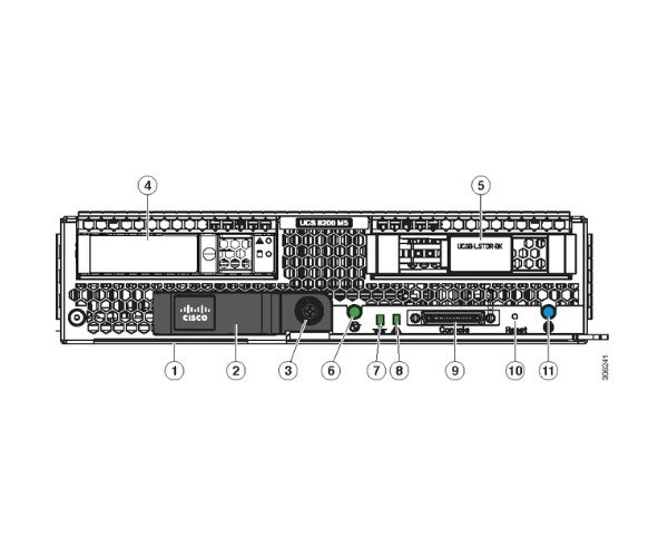 Cisco UCS B200 M5 2 Bay Blade Server