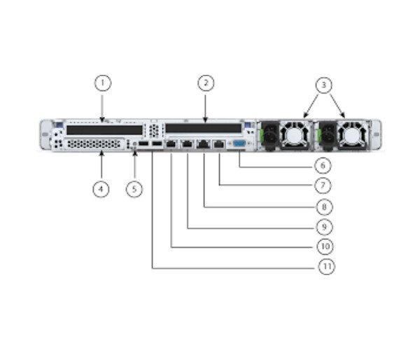 Cisco UCS C220 M6 10 Bay SFF 1U Rackmount Server