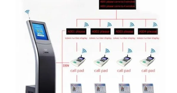 DCSJ DC-QU01 Queue Management System Price in BD