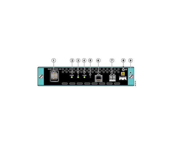 EWDM-OA