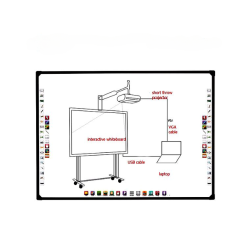 Electronic Digital Interactive Whiteboard