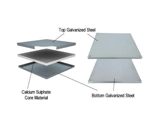 Encapsulated Calcium Sulphate Raised Access Floor