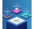 Haproxy Application Load Balancers