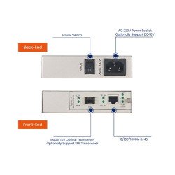 Huawei AR0MPSAP1500 150W AC Power Module