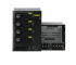Huawei S7703 PoE Series Smart Routing Switch