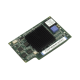 IBM 46M6140 Emulex 8GB Fibre Channel CIOv Dual Port Expansion