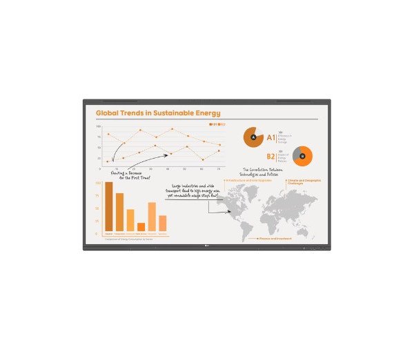 LG CreateBoard 65TR3PN Multi-Features Panel