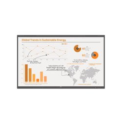 LG CreateBoard 75TR3PN Multi-Features Panel