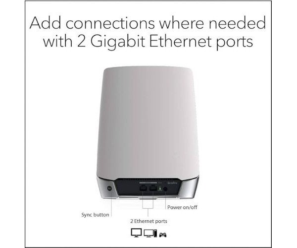 NETGEAR Orbi AX4200 (RBS750) WiFi Satellite Router