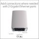 NETGEAR Orbi AX4200 (RBS750) WiFi Satellite Router