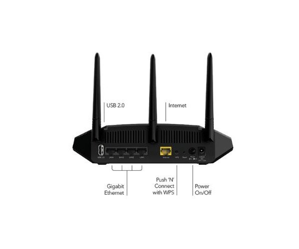Netgear AC2000 Smart WiFi Router (R6850)