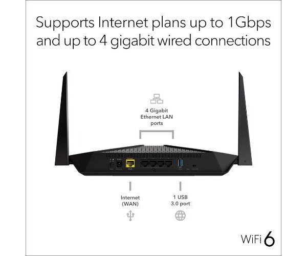 Netgear AX3000 Nighthawk AX4 4-Stream WiFi 6 Router