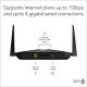 Netgear AX3000 Nighthawk AX4 4-Stream WiFi 6 Router