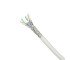 Panduit Cat 7 23 AWG IndustrialNetTM Copper Cable
