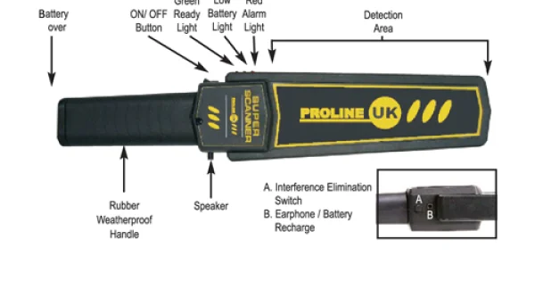 Proline Scanner Proline PROSCAN II Hand Held Metal Detector