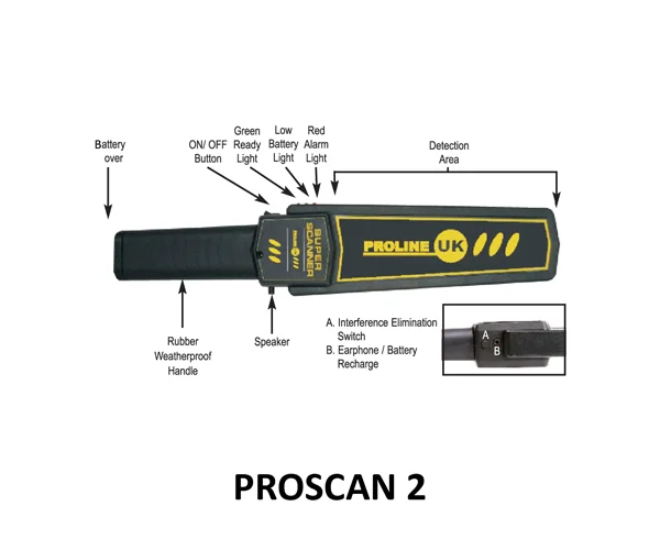Proline Scanner Proline PROSCAN II Hand Held Metal Detector