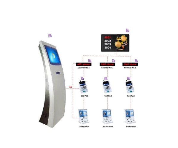 Queue Management System Ticket Dispenser Kiosk