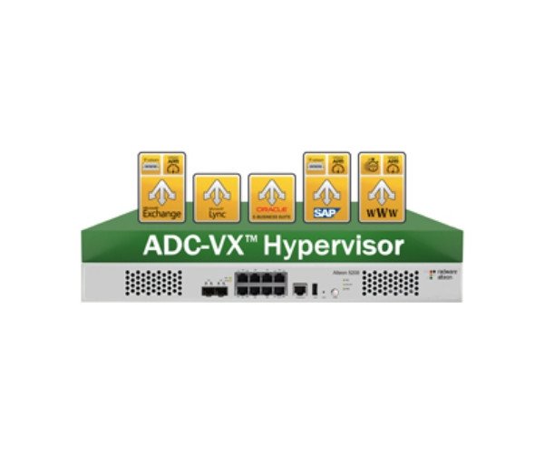 Radware Alteon D-5208 Load Balancer