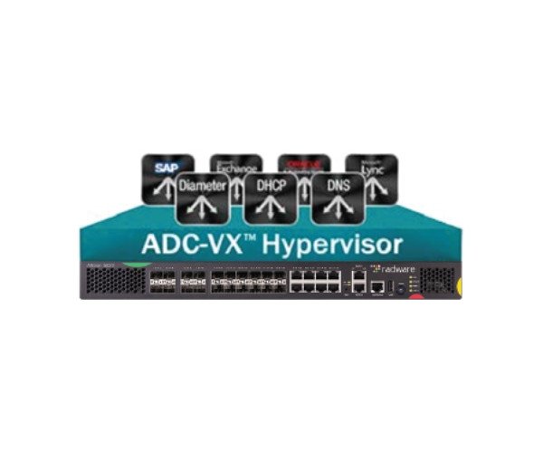 Radware Alteon D-5820 Load Balancer