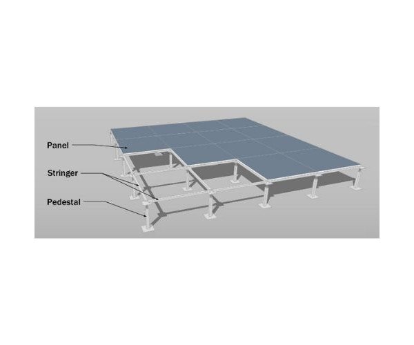 ATFLOR Raised Floor Systems