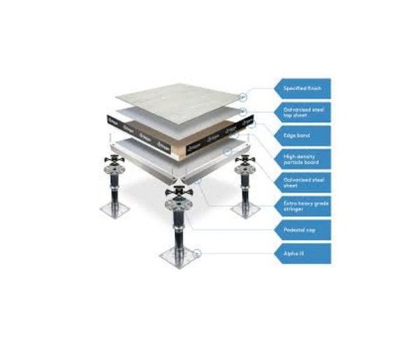 ATFLOR Raised Floor Systems