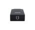 Repotec RP-VC111T Ethernet over VDSL2 Extender