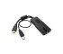 SAFENET SCM-3200H USB HDMI KVM Dongle