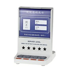 SDK Display Queue Management System