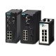 SIEMENS RUGGEDCOM RS900 Ethernet Switch