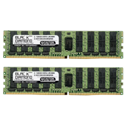 Server Only 256GB (2x128) LR-Memory for Inspur Server RAM