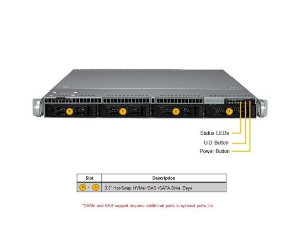 Supermicro 1U A+ CloudDC SuperServer (AS-1015CS-TNR)