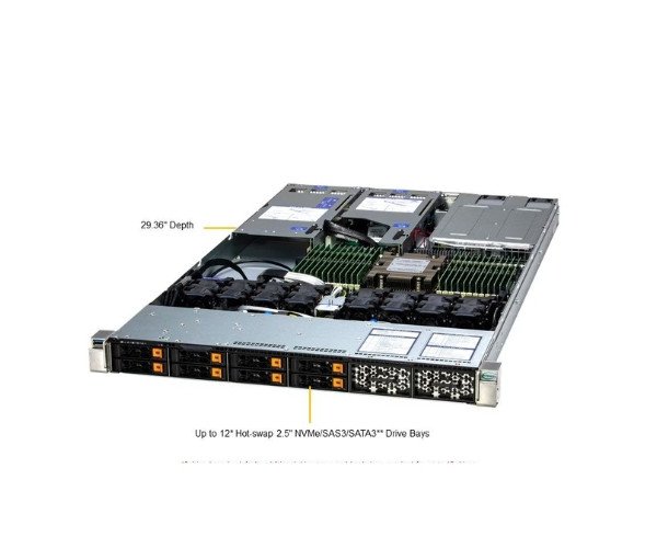 Supermicro 1U Hyper A+ Server (AS-1115HS-TNR)