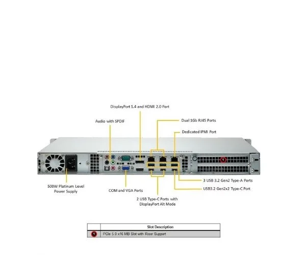 Supermicro Workstation Rackmount Supermicro 1U Rackmount H13 Mainstream SuperServer
