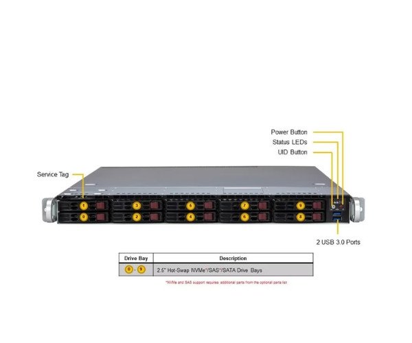 Supermicro 1U Rackmount H13 UP WIO A+ Server