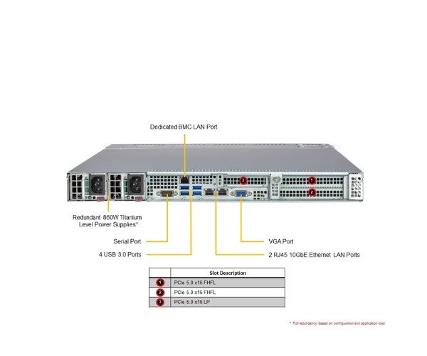 Supermicro 1U Rackmount H13 UP WIO A+ Server