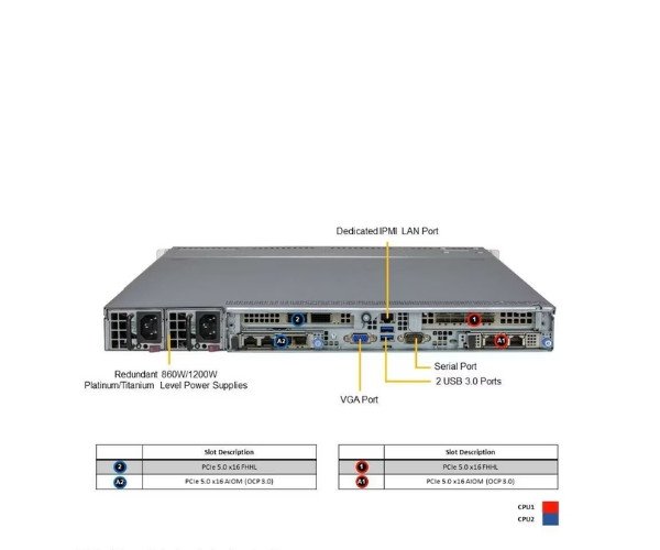 Supermicro 1U Rackmount X13 CloudDC SuperServer