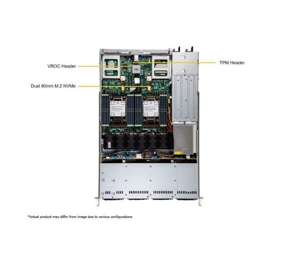 Supermicro 1U Rackmount X13 CloudDC SuperServer