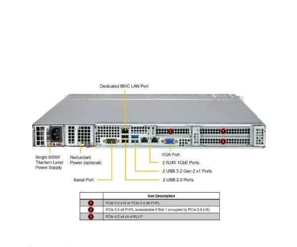 Supermicro Rack Mounted Router Supermicro 1U Rackmount X13 WIO SuperServer