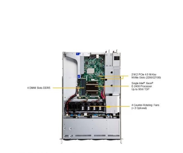 Supermicro 1U Rackmount X13 WIO SuperServer