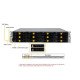 Supermicro 2U CloudDC SuperServer