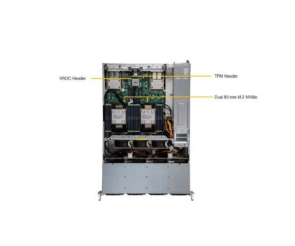Supermicro 2U CloudDC SuperServer