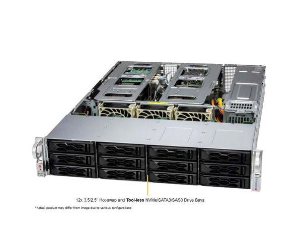 Supermicro 2U CloudDC SuperServer