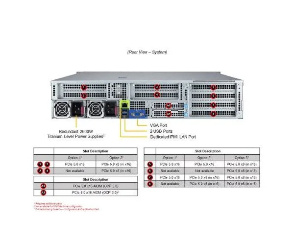 Supermicro Half Rack Supermicro 2U Rack SuperWorkstation