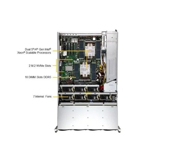Supermicro 4u Server Supermicro 4U Rackmount X13 DP SuperStorage Server